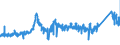 CN 75040000 /Exports /Unit = Prices (Euro/ton) /Partner: Germany /Reporter: Eur27_2020 /75040000:Powders and Flakes, of Nickel (Excl. Nickel Oxide Sinters)