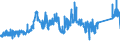 CN 75040000 /Exports /Unit = Prices (Euro/ton) /Partner: Italy /Reporter: Eur27_2020 /75040000:Powders and Flakes, of Nickel (Excl. Nickel Oxide Sinters)