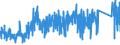 CN 75040000 /Exports /Unit = Prices (Euro/ton) /Partner: United Kingdom /Reporter: Eur27_2020 /75040000:Powders and Flakes, of Nickel (Excl. Nickel Oxide Sinters)