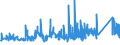 CN 75040000 /Exports /Unit = Prices (Euro/ton) /Partner: Greece /Reporter: Eur27_2020 /75040000:Powders and Flakes, of Nickel (Excl. Nickel Oxide Sinters)