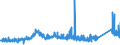 CN 75040000 /Exports /Unit = Prices (Euro/ton) /Partner: Spain /Reporter: Eur27_2020 /75040000:Powders and Flakes, of Nickel (Excl. Nickel Oxide Sinters)