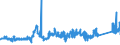 CN 75040000 /Exports /Unit = Prices (Euro/ton) /Partner: Belgium /Reporter: Eur27_2020 /75040000:Powders and Flakes, of Nickel (Excl. Nickel Oxide Sinters)