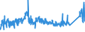 CN 75040000 /Exports /Unit = Prices (Euro/ton) /Partner: Austria /Reporter: Eur27_2020 /75040000:Powders and Flakes, of Nickel (Excl. Nickel Oxide Sinters)
