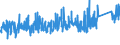 CN 75040000 /Exports /Unit = Prices (Euro/ton) /Partner: Switzerland /Reporter: Eur27_2020 /75040000:Powders and Flakes, of Nickel (Excl. Nickel Oxide Sinters)