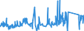 CN 75040000 /Exports /Unit = Prices (Euro/ton) /Partner: Slovakia /Reporter: Eur27_2020 /75040000:Powders and Flakes, of Nickel (Excl. Nickel Oxide Sinters)