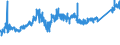 CN 75051200 /Exports /Unit = Prices (Euro/ton) /Partner: United Kingdom /Reporter: Eur27_2020 /75051200:Bars, Rods, Profiles and Wire, of Nickel Alloys, N.e.s. (Excl. Electrically Insulated Products)
