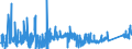 CN 75051200 /Exports /Unit = Prices (Euro/ton) /Partner: Hungary /Reporter: Eur27_2020 /75051200:Bars, Rods, Profiles and Wire, of Nickel Alloys, N.e.s. (Excl. Electrically Insulated Products)