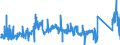 CN 75052100 /Exports /Unit = Prices (Euro/ton) /Partner: United Kingdom /Reporter: Eur27_2020 /75052100:Wire of Non-alloy Nickel (Excl. Electrically Insulated Products)