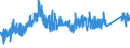 CN 75062000 /Exports /Unit = Prices (Euro/ton) /Partner: Netherlands /Reporter: Eur27_2020 /75062000:Plates, Sheets, Strip and Foil, of Nickel Alloys (Excl. Expanded Plates, Sheets or Strip)