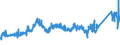 KN 7506 /Exporte /Einheit = Preise (Euro/Tonne) /Partnerland: Ver.koenigreich /Meldeland: Eur27_2020 /7506:Bleche, Bänder und Folien, aus Nickel (Ausg. Streckbleche Oder -bänder)