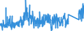 CN 75071200 /Exports /Unit = Prices (Euro/ton) /Partner: Belgium /Reporter: Eur27_2020 /75071200:Tubes and Pipes of Nickel Alloys