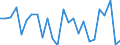 CN 75089000 /Exports /Unit = Prices (Euro/ton) /Partner: United Kingdom(Excluding Northern Ireland) /Reporter: Eur27_2020 /75089000:Articles of Nickel, N.e.s.