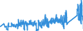CN 75089000 /Exports /Unit = Prices (Euro/ton) /Partner: Belgium /Reporter: Eur27_2020 /75089000:Articles of Nickel, N.e.s.