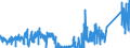 CN 7508 /Exports /Unit = Prices (Euro/ton) /Partner: United Kingdom /Reporter: Eur27_2020 /7508:Articles of Nickel, N.e.s. (Excl. Powder, Flakes, Bars, Profiles, Wire, Plates, Sheets, Strip, Foil, Tubes, Pipes and Tube or Pipe Fittings)