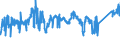 CN 76020090 /Exports /Unit = Prices (Euro/ton) /Partner: United Kingdom /Reporter: Eur27_2020 /76020090:Scrap of Aluminium (Excl. Slags, Scale and the Like From Iron and Steel Production, Containing Recoverable Aluminium in the Form of Silicates, Ingots or Other Similar Unwrought Shapes, of Remelted Waste and Scrap, of Aluminium, and Ashes and Residues From Aluminium Production)