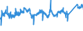 KN 7602 /Exporte /Einheit = Preise (Euro/Tonne) /Partnerland: Griechenland /Meldeland: Eur27_2020 /7602:Abfälle und Schrott, aus Aluminium (Ausg. Schlacken, Zunder Usw. aus der Eisen- und Stahlherstellung, die Wiedergewinnbares Aluminium in Form von Silicaten Enthalten, Rohblöcke [ingots] und ähnl. Rohformen, aus Eingeschmolzenen Abfällen Oder Schrott, aus Aluminium Sowie Aschen und Rückstände der Aluminiumherstellung)