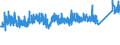CN 76031000 /Exports /Unit = Prices (Euro/ton) /Partner: France /Reporter: Eur27_2020 /76031000:Powders of Aluminium, of Non-lamellar Structure (Excl. Pellets of Aluminium)