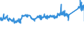 CN 76041090 /Exports /Unit = Prices (Euro/ton) /Partner: Germany /Reporter: Eur27_2020 /76041090:Profiles of Non-alloy Aluminium, N.e.s.