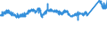CN 76042100 /Exports /Unit = Prices (Euro/ton) /Partner: France /Reporter: Eur27_2020 /76042100:Hollow Profiles of Aluminium Alloys, N.e.s.