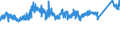 CN 76042100 /Exports /Unit = Prices (Euro/ton) /Partner: United Kingdom /Reporter: Eur27_2020 /76042100:Hollow Profiles of Aluminium Alloys, N.e.s.