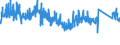 CN 76042100 /Exports /Unit = Prices (Euro/ton) /Partner: Greece /Reporter: Eur27_2020 /76042100:Hollow Profiles of Aluminium Alloys, N.e.s.