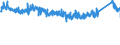 CN 76042100 /Exports /Unit = Prices (Euro/ton) /Partner: Spain /Reporter: Eur27_2020 /76042100:Hollow Profiles of Aluminium Alloys, N.e.s.