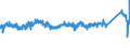 CN 76042100 /Exports /Unit = Prices (Euro/ton) /Partner: Belgium /Reporter: Eur27_2020 /76042100:Hollow Profiles of Aluminium Alloys, N.e.s.