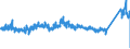 CN 76042100 /Exports /Unit = Prices (Euro/ton) /Partner: Sweden /Reporter: Eur27_2020 /76042100:Hollow Profiles of Aluminium Alloys, N.e.s.