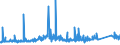 CN 76042100 /Exports /Unit = Prices (Euro/ton) /Partner: Liechtenstein /Reporter: Eur27_2020 /76042100:Hollow Profiles of Aluminium Alloys, N.e.s.