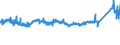 CN 76042100 /Exports /Unit = Prices (Euro/ton) /Partner: Austria /Reporter: Eur27_2020 /76042100:Hollow Profiles of Aluminium Alloys, N.e.s.