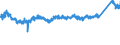 CN 76042100 /Exports /Unit = Prices (Euro/ton) /Partner: Switzerland /Reporter: Eur27_2020 /76042100:Hollow Profiles of Aluminium Alloys, N.e.s.