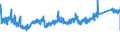 CN 76042100 /Exports /Unit = Prices (Euro/ton) /Partner: Lithuania /Reporter: Eur27_2020 /76042100:Hollow Profiles of Aluminium Alloys, N.e.s.