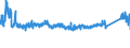 CN 76042100 /Exports /Unit = Prices (Euro/ton) /Partner: Hungary /Reporter: Eur27_2020 /76042100:Hollow Profiles of Aluminium Alloys, N.e.s.