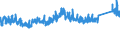 CN 76042100 /Exports /Unit = Prices (Euro/ton) /Partner: Russia /Reporter: Eur27_2020 /76042100:Hollow Profiles of Aluminium Alloys, N.e.s.