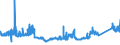 CN 76042910 /Exports /Unit = Prices (Euro/ton) /Partner: Greece /Reporter: Eur27_2020 /76042910:Bars and Rods of Aluminium Alloys