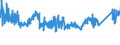 CN 76042910 /Exports /Unit = Prices (Euro/ton) /Partner: Slovakia /Reporter: Eur27_2020 /76042910:Bars and Rods of Aluminium Alloys