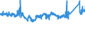 CN 76042910 /Exports /Unit = Prices (Euro/ton) /Partner: Hungary /Reporter: Eur27_2020 /76042910:Bars and Rods of Aluminium Alloys