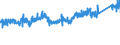 CN 76042990 /Exports /Unit = Prices (Euro/ton) /Partner: Italy /Reporter: Eur27_2020 /76042990:Solid Profiles, of Aluminium Alloys, N.e.s.