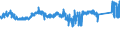 CN 76042990 /Exports /Unit = Prices (Euro/ton) /Partner: Denmark /Reporter: Eur27_2020 /76042990:Solid Profiles, of Aluminium Alloys, N.e.s.