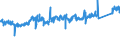 CN 76042990 /Exports /Unit = Prices (Euro/ton) /Partner: Portugal /Reporter: Eur27_2020 /76042990:Solid Profiles, of Aluminium Alloys, N.e.s.