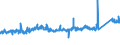 CN 76042990 /Exports /Unit = Prices (Euro/ton) /Partner: Sweden /Reporter: Eur27_2020 /76042990:Solid Profiles, of Aluminium Alloys, N.e.s.