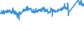 CN 76042990 /Exports /Unit = Prices (Euro/ton) /Partner: Austria /Reporter: Eur27_2020 /76042990:Solid Profiles, of Aluminium Alloys, N.e.s.