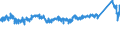 CN 7604 /Exports /Unit = Prices (Euro/ton) /Partner: Belgium /Reporter: Eur27_2020 /7604:Bars, Rods and Profiles, of Aluminium, N.e.s.
