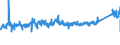 CN 7604 /Exports /Unit = Prices (Euro/ton) /Partner: Finland /Reporter: Eur27_2020 /7604:Bars, Rods and Profiles, of Aluminium, N.e.s.