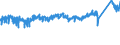 CN 7604 /Exports /Unit = Prices (Euro/ton) /Partner: Austria /Reporter: Eur27_2020 /7604:Bars, Rods and Profiles, of Aluminium, N.e.s.