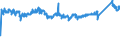 CN 7604 /Exports /Unit = Prices (Euro/ton) /Partner: Czech Rep. /Reporter: Eur27_2020 /7604:Bars, Rods and Profiles, of Aluminium, N.e.s.