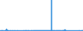 CN 7606 /Exports /Unit = Prices (Euro/ton) /Partner: Equat.guinea /Reporter: Eur27_2020 /7606:Plates, Sheets and Strip, of Aluminium, of a Thickness of > 0,2 mm (Excl. Expanded Plates, Sheets and Strip)
