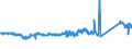CN 76082081 /Exports /Unit = Prices (Euro/ton) /Partner: Germany /Reporter: Eur27_2020 /76082081:Tubes and Pipes of Aluminium Alloys, not Further Worked Than Extruded (Excl. Hollow Profiles)