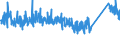 CN 76082081 /Exports /Unit = Prices (Euro/ton) /Partner: United Kingdom /Reporter: Eur27_2020 /76082081:Tubes and Pipes of Aluminium Alloys, not Further Worked Than Extruded (Excl. Hollow Profiles)