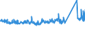 CN 76082089 /Exports /Unit = Prices (Euro/ton) /Partner: Austria /Reporter: Eur27_2020 /76082089:Tubes and Pipes of Aluminium Alloys (Excl. Such Products Welded or not Further Worked Than Extruded, and Hollow Profiles)